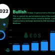 불리시(Bullish) 암호화폐 거래소 EOS 보유량 대폭 증가중